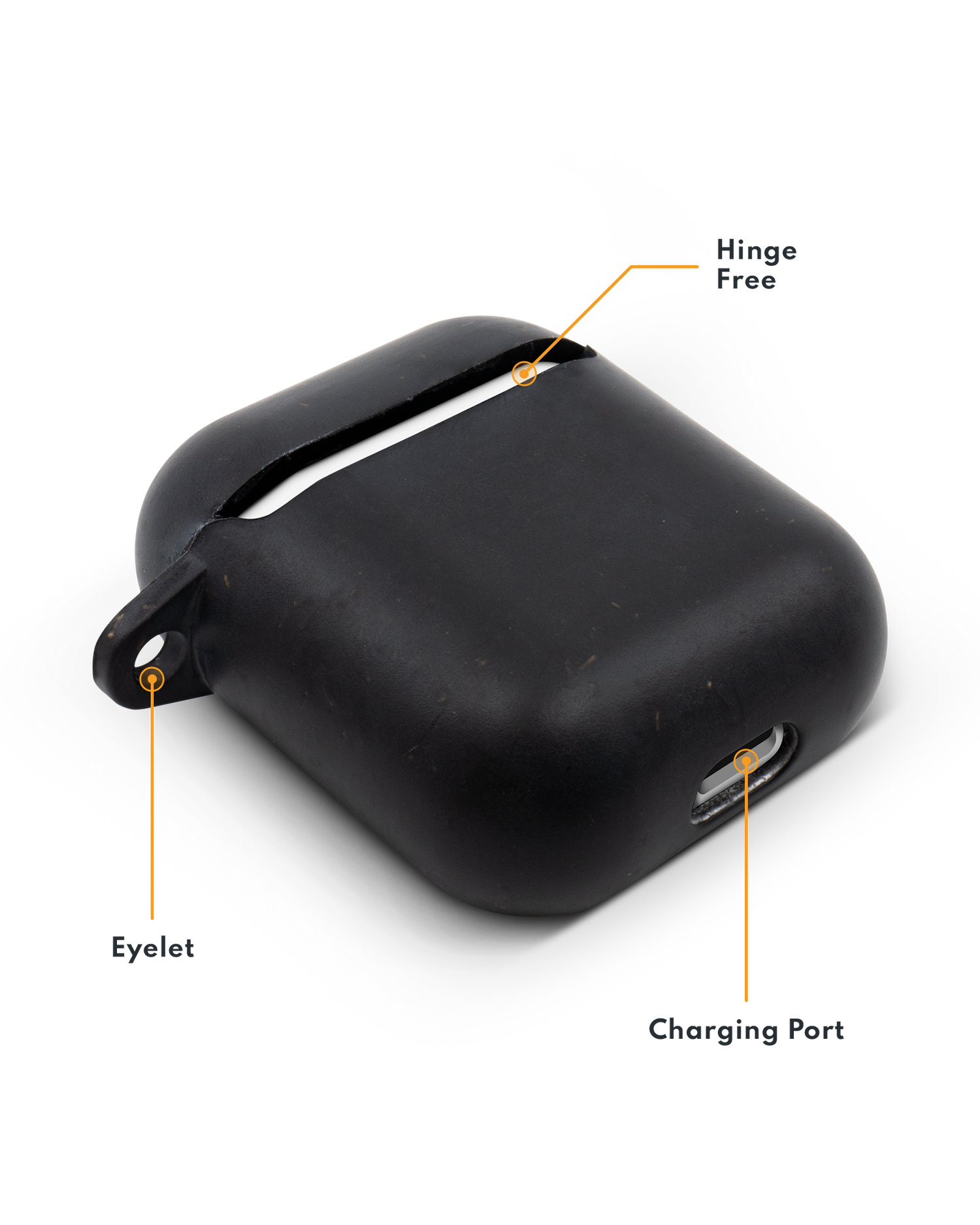 Product Details: Black Eco Friendly AirPods AirPods (2.Generation) Case