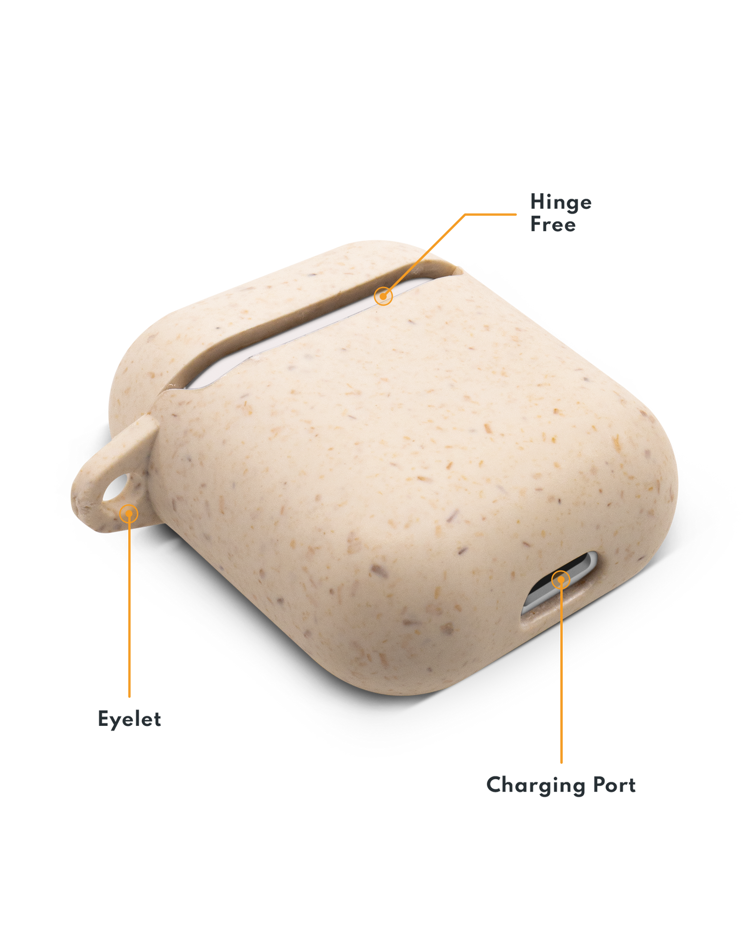 Product Details: White Eco Friendly AirPods AirPods (2.Generation) Case