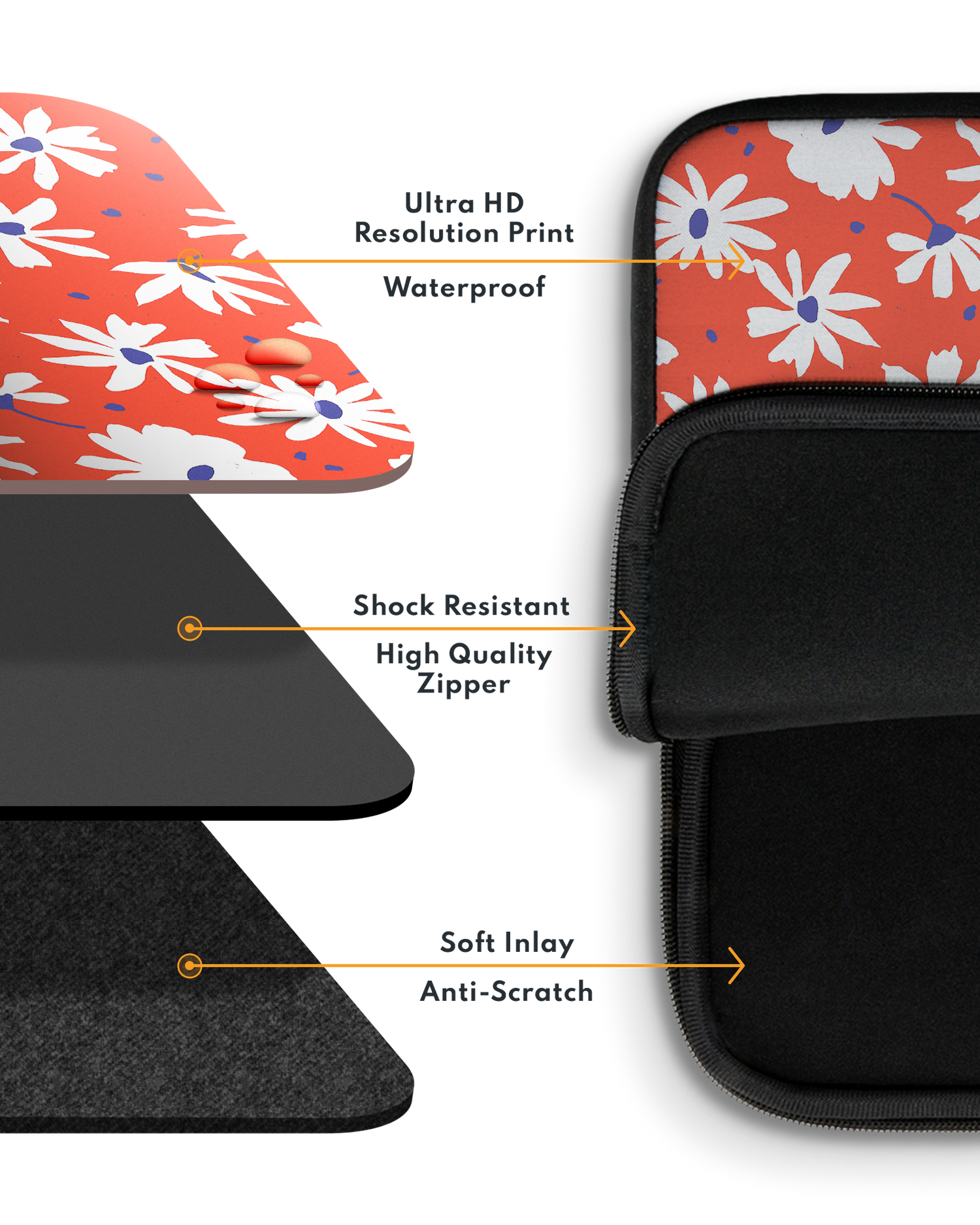 Retro Daisy Laptop Case 14-15 inch with soft inner lining