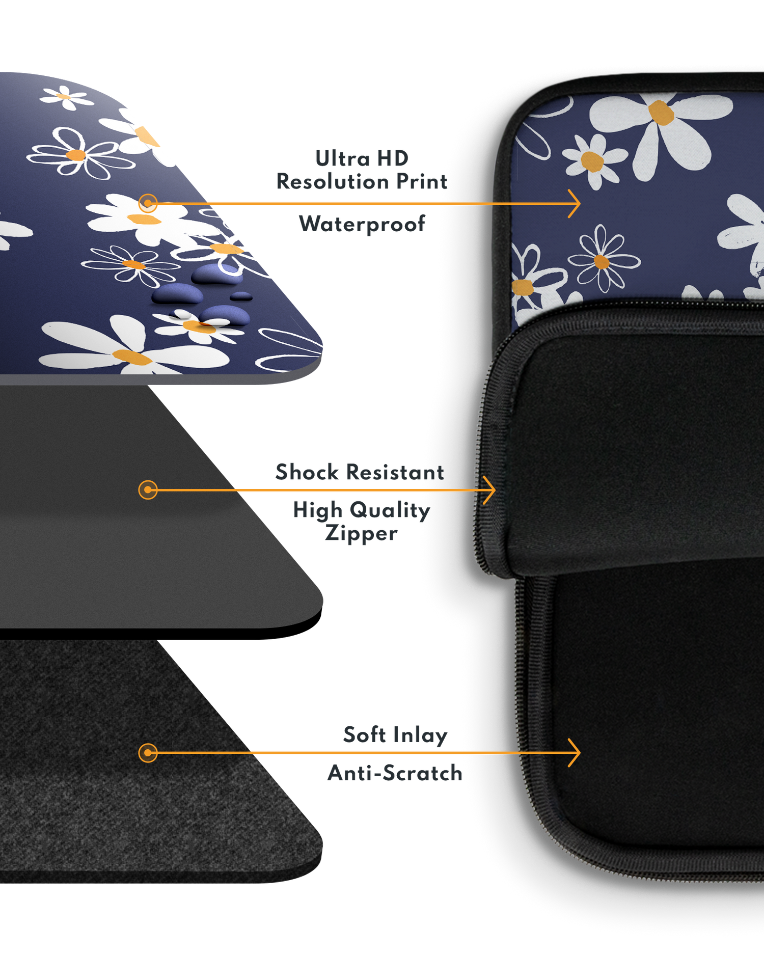 Navy Daisies Laptop Case 14-15 inch with soft inner lining